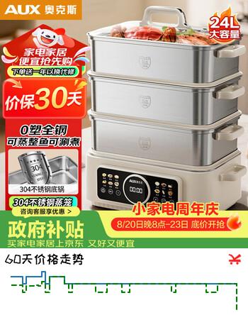 【7折】奥克斯（AUX）全钢电蒸锅23.5L大容量炖蒸煮电煮锅电火锅多功能锅电热锅三层304全钢蒸笼ADZ-宝宝辅食50AZX-107Ahttps://u.jd.com/k6g4gKg----普遍有货 | 下1件最优到手单价：332.1 -> 【258.3】