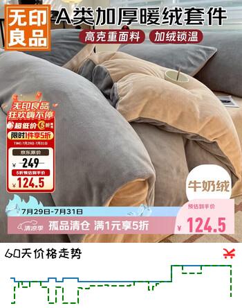 【7折】无印良品A类牛奶绒四件套珊瑚绒加厚加绒保暖套件双面绒秋冬季床上用品床单被套200230cmhttps://u.jd.com/UaKqCJ5----普遍有货 | 下1件最优到手单价：169.83 -> 【124.5】