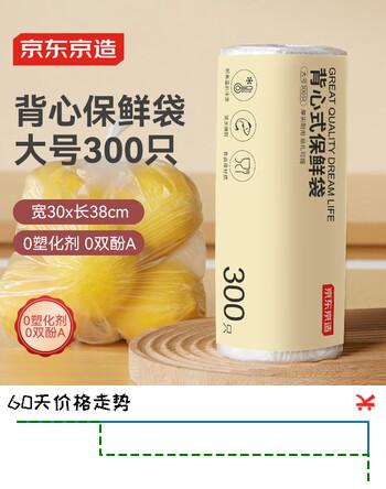 【7折】京东京造 背心保鲜袋食品级大号 加厚塑料方便袋 3038cm 【300只】https://u.jd.com/kaJNDus----普遍有货 | 下3件最优到手单价：15.92 -> 【12.73】