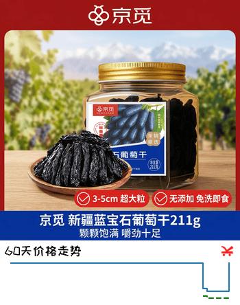 【8折】京觅新疆蓝宝石特级葡萄干211g/罐超大粒果干无添加免洗即食休闲https://u.jd.com/UgmCutS----多半有货 | 下3件最优到手单价：11.13 -> 【9.73】