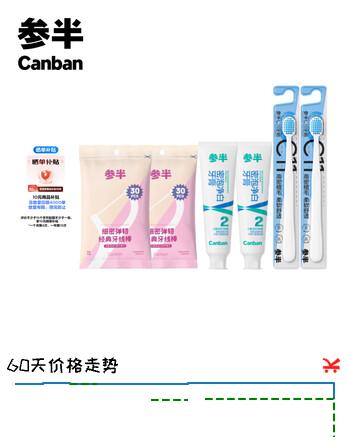 【2折】参半60g牙膏2 30支牙线2 c11牙刷https://u.jd.com/xOSsfll----普遍有货 | 下2件最优到手单价：36.6 -> 【8.1】