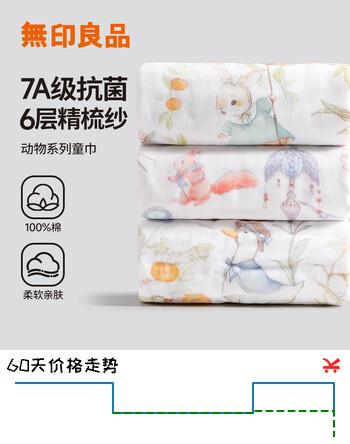 无印良品儿童毛巾3条装7A抗菌纯棉毛巾童巾6层纱布巾柔软亲肤方巾口水巾