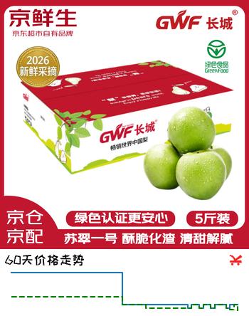 【7折】京鲜生 长城苏翠一号梨 净重5斤装 单果250g  新鲜应季水果https://u.jd.com/U1hh3hN----普遍有货 | 下1件最优到手单价：24.89 -> 【19.9】