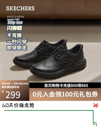 【5折】斯凯奇（Skechers）商务鞋男鞋2026秋冬季一脚蹬厚底休闲板鞋通勤工作鞋https://u.jd.com/xgRqtQL----普遍有货 | 下1件最优到手单价：588.67 -> 【299】