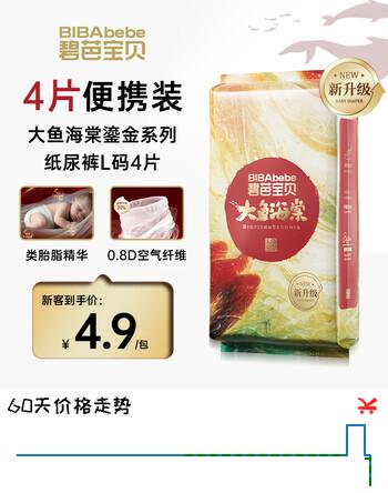 【0折】碧芭宝贝大鱼海棠鎏金装纸尿裤L码4片尿不湿夏天超薄透气试用便携装https://u.jd.com/k1yOEqf----普遍有货 | 下1件最优到手单价：9.9 -> 【0.01】