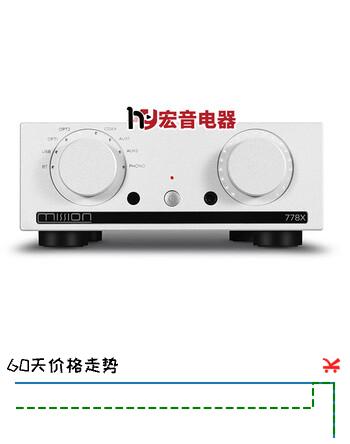 美声英国美声Mission778X发烧功放hifi蓝牙DAC解码器耳放唱放一体机 浅灰色