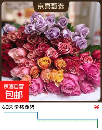 【5折】【方德玫瑰】云南鲜花玫瑰花鲜切水养情人节生日礼物京东冷链 随机玫瑰20支https://u.jd.com/4DiP1kw----普遍有货 | 下81件最优到手单价：23.39 -> 【13.36】
