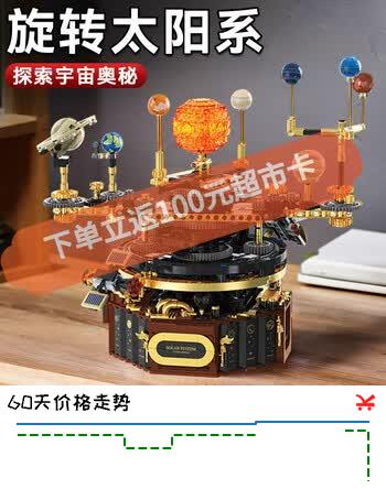 群二维码