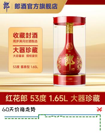 郎酒 红花郎·15 酱香型白酒 53度 1.65L 1盒 大器珍藏