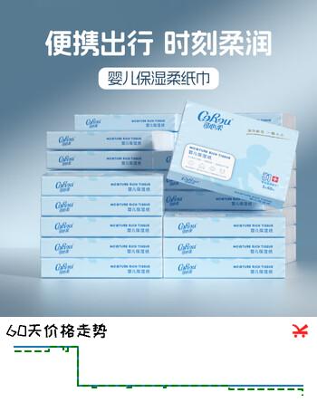 【7折】可心柔云柔巾婴儿保湿乳霜纸3层60抽40包擦鼻子柔纸巾小包抽纸https://u.jd.com/UOWJwue----普遍有货 | 下1件最优到手单价：77.08 -> 【57.6】
