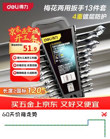 得力（deli）梅花两用扳手套装12＋1塑架多功能省力快速汽修机械维修工具套装
