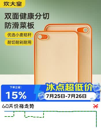 【7折】炊大皇小麦防滑切菜板水果辅食板家用双面案板粘板塑料砧板号4028cmhttps://u.jd.com/9Ox3hWG----普遍有货 | 下1件最优到手单价：36.68 -> 【25.9】