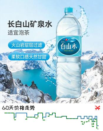 群二维码
