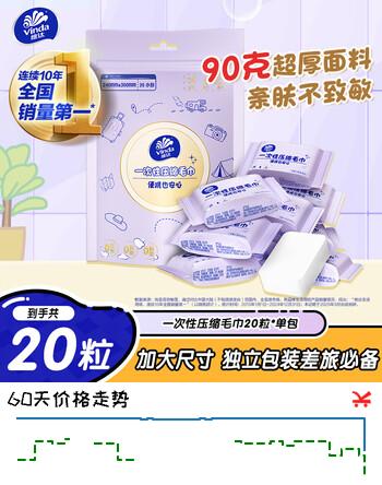 维达洗脸巾 一次性压缩毛巾20粒 洁面巾 出差旅行洁面清洁便携