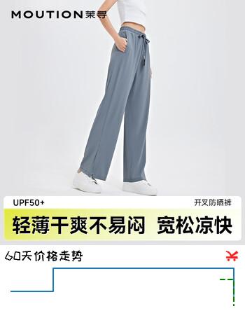 茉寻冰丝防晒裤女夏季凉感运动户外休闲阔腿直筒长裤透气显瘦开叉裤子 【冰丝开叉款】蓝灰色 S 适合身高150-160cm