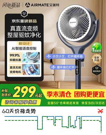 【7折】艾美特（AIRMATE）【直流电机】AI语音驱蚊空气循环扇家用电风扇抗菌扇叶负离子净化落地扇电扇空调伴侣 【蓝白尊享款】抗菌扇叶网罩 负离子 预约定时https://u.jd.com/xacR1Az----普遍有货 | 下1件最优到手单价：219 -> 【159.2】