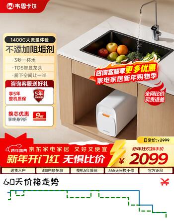 WISESKY韦思卡尔白积木1200G大通量RO反渗透净水器家用净水机直饮机厨房净饮机 白积木净水器1200G(3.8L/min)