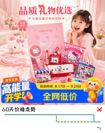 【8折】少年伴文具学习套装USB风扇开学季必备礼物高颜值HelloKitty卡通女孩小学生全套礼盒儿童送礼生日礼物https://u.jd.com/kOHHqsn----普遍有货 | 下1件最优到手单价：127.2 -> 【108.12】