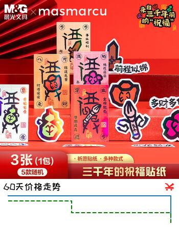 MASMARCU晨光三千年前的祝福贴纸 手账卡通儿童贴纸生日礼物黏贴装饰祝福卡片 1包随机
