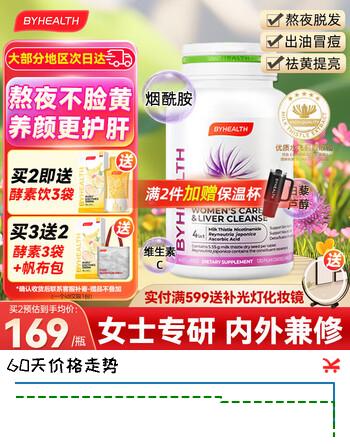 BYHEALTH白月光女士护肝片奶蓟草片水飞蓟白藜芦醇烟酰胺美白养肤 白月光护肝120粒【买2送酵素饮】效期到26.9