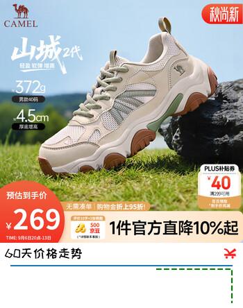 【5折】骆驼（CAMEL）登山鞋男户外徒步鞋造极2代夏季新款网面透气运动休闲鞋子男 G16S852077浅绿【薄网透气款】 男 42https://u.jd.com/x10bEFC----普遍有货 | 下1件最优到手单价：483.9 -> 【268.9】