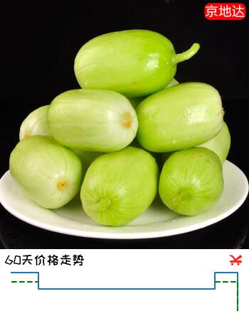 京地达山东玉女小黄瓜净重5斤 单果50g+ 源头直发包邮