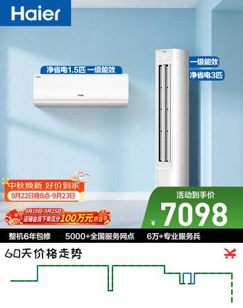 【8折】海尔净省电空调套装  纯铜管AI节能大1.5匹挂机大3匹柜机 新一级变频冷暖 一室一厅https://u.jd.com/4r3xinJ----普遍有货 | 下1件最优到手单价：6299 -> 【5651.65】