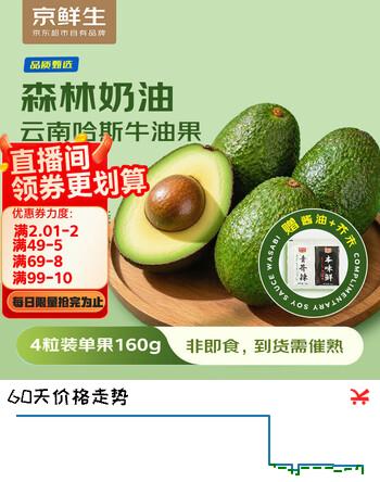 京鲜生云南哈斯牛油果 4粒装 单果160g（非即食）健身 轻食 新鲜水果