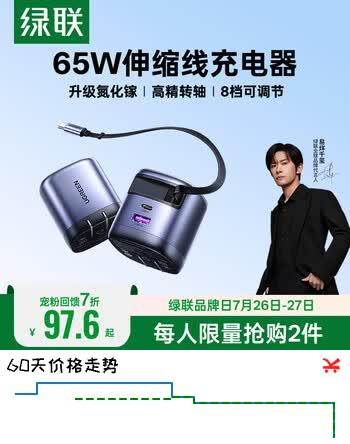 【7折】绿联65W氮化镓充电器套装伸缩线适用苹果17多口Type-C快充头pd40/45W华为手机MacbookPro笔记本电脑https://u.jd.com/9gkJ6nB----普遍有货 | 下1件最优到手单价：138.94 -> 【97.6】
