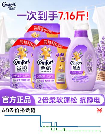 【8折】金纺衣物柔顺剂调香大师香氛持久留香2倍防静电护理柔软剂 【香软防静电】薰衣草1kg瓶 860g3袋https://u.jd.com/4auTGw9----普遍有货 | 下1件最优到手单价：39.5 -> 【35.5】
