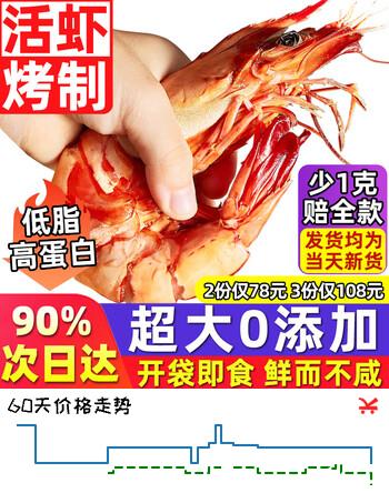 海仙津九节虾干即食大虾干烤虾干对虾干特大斑节虾干大烤虾福建干货虾 【皇冠级】九节虾干255g 35-45只Plus款(净重)