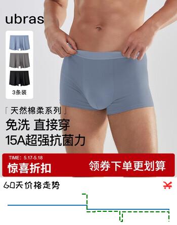 ubras15A抗菌免洗即穿纯棉透气网眼男士内裤男中腰四角裤3条装XXL