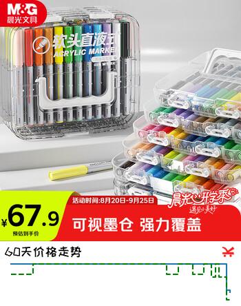 【7折】晨光文具48色直液式丙烯马克笔软头可水洗高覆盖不透色学生荧光水彩笔层叠盒开学礼物APMT80Q1https://u.jd.com/k1mtkGm----普遍有货 | 下10件最优到手单价：59.56 -> 【43.8】