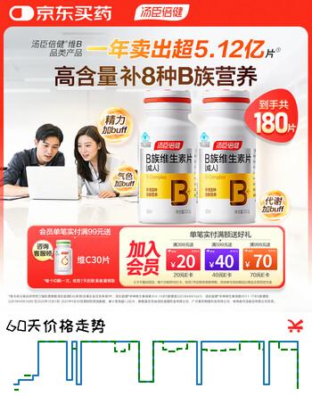 【4折】汤臣倍健维生素B族90片2瓶 男女士保健成人复合维生素b族b1b2b6b12VBhttps://u.jd.com/kDT3DhC----普遍有货 | 下4件最优到手单价：264.66 -> 【114.2】