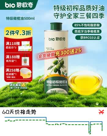 【5折】碧欧奇宝宝辅食用油热炒凉拌煎炒佐餐儿童营养送宝宝婴幼儿电子食谱 【超值装】特级橄榄油500mlhttps://u.jd.com/FgM1Us5----普遍有货 | 下5件最优到手单价：73.32 -> 【40】