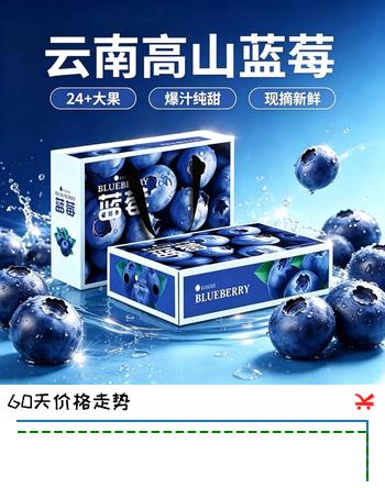 群二维码