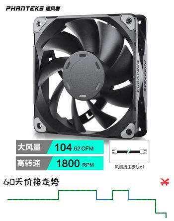 追风者追风者M25雅黑14cm 台式机箱散热风扇(FDB液压轴/串联接口线/4针PWM温控/风量型/1800转)