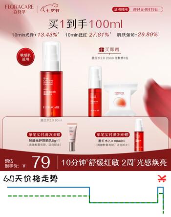 【7折】百花萃墨红水2.0玫瑰精华喷雾80ml 爽肤补水保湿修护肤抗皱紧致舒缓七夕https://u.jd.com/UGWk6sY----普遍有货 | 下10件最优到手单价：58 -> 【43】