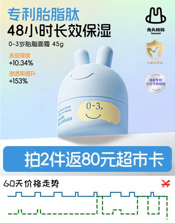 兔头妈妈婴儿护肤胎脂屏障面霜儿童保湿霜润肤乳新生宝宝舒缓面霜0-3岁45g