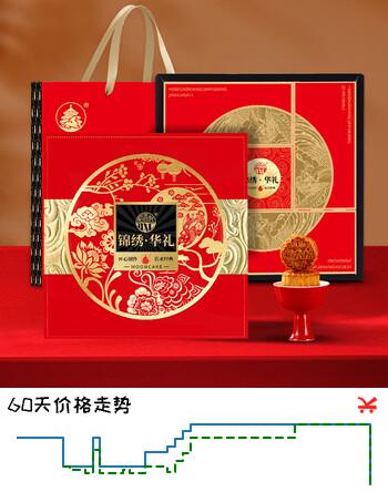 群二维码
