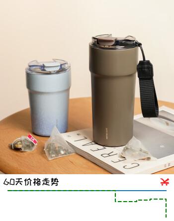 乐扣乐扣（LOCK&LOCK）陶瓷覆层咖啡随行保温杯男女高颜值保温保冷便携水杯650ML深棕色