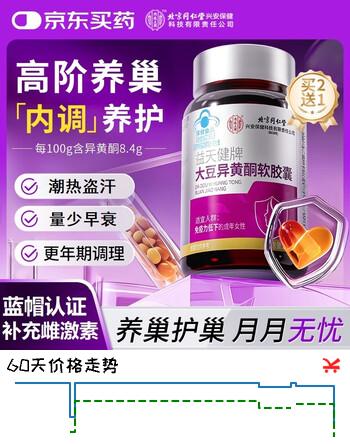 同仁堂（TRT）大豆异黄酮胶囊黄体酮女人补充雌激素卵巢保养延缓衰老更年期调理