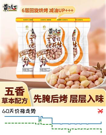 【8折】黄飞红（HUANGFEIHONG）五香带衣烘烤花生103g3袋下酒菜休闲零食https://u.jd.com/4r4LIbk----普遍有货 | 下1件最优到手单价：10.96 -> 【9.04】
