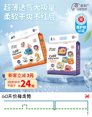 【7折】宛初【未检出甲酰胺】萌物派对拉拉裤XXXXL20片婴儿尿不湿夏季超薄https://u.jd.com/U6y11Vl----部分有货 | 下7件最优到手单价：22.66 -> 【16.84】