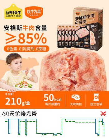 以牛为本认养一头牛火锅食材安格斯牛肉午餐肉210g方便罐头儿童美味早餐