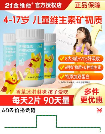 【5折】21金维他儿童青少年多种复合维生素矿质双层片b族维生素c维bed3钙铁咀嚼片 【三瓶装】孩子爱吃丨营养丰富 60片3瓶https://u.jd.com/4G0aQwn----普遍有货 | 下1件最优到手单价：149 -> 【89】