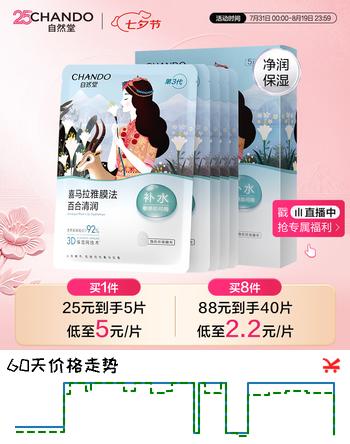 【3折】自然堂【邓凯同款】喜马拉雅膜法雪域百合补水面膜26ml5片敏肌可用https://u.jd.com/UDfQaXp----普遍有货 | 下49件最优到手单价：21.87 -> 【8.67】
