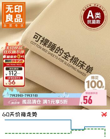 【7折】无印良品A类100%纯棉床单单件 全棉被单床盖230x245cm 1.5/1.82米床米咖https://u.jd.com/UOKbO5u----普遍有货 | 下1件最优到手单价：75 -> 【56】