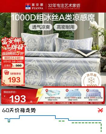 【5折】富安娜1000D粗冰丝 A类提花凉感席子 单双人三件套 金1.5x2米【可折叠】https://u.jd.com/UgrD4F5----普遍有货 | 下1件最优到手单价：348.5 -> 【193】