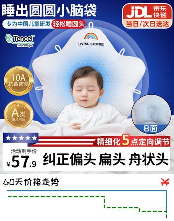 盟石（cute stone）定型枕婴儿0-6个月睡圆头婴儿定型枕头0-1岁纠正头型新生儿童枕头 白蓝 【0-6个月】10A抗菌-凉暖双面 0-2岁宝宝定型枕头可机洗